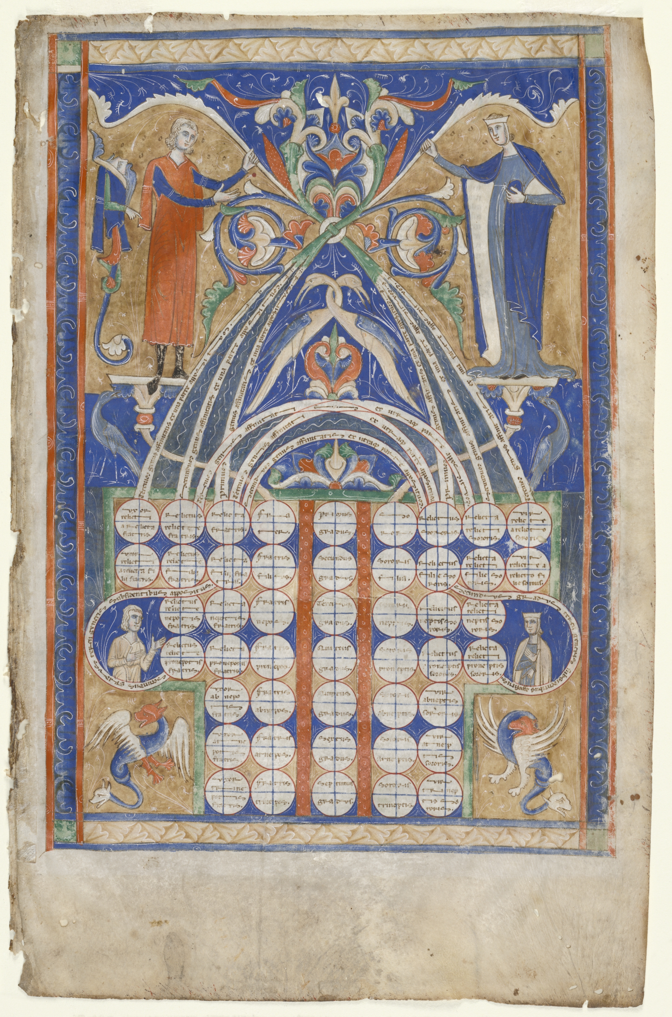 Leaf from Gratian's Decretum: Table of Affinity