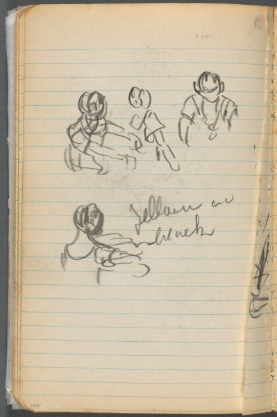 Sketchbook, page 100: Figures with Notes 
