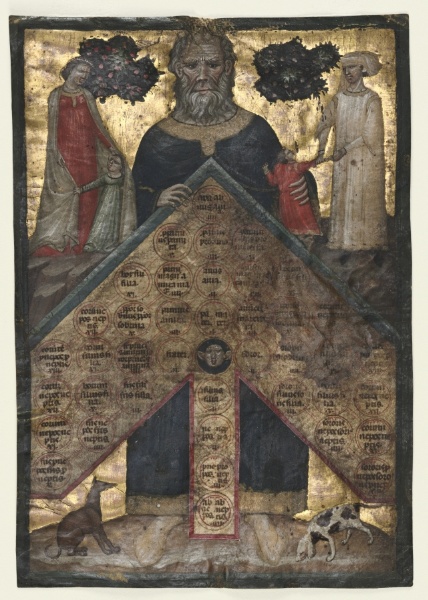 Leaf from a Volume of Johannes Andrea's "Lectura super arboris consanguinitatis et affinitatis: Table of Consanguinity