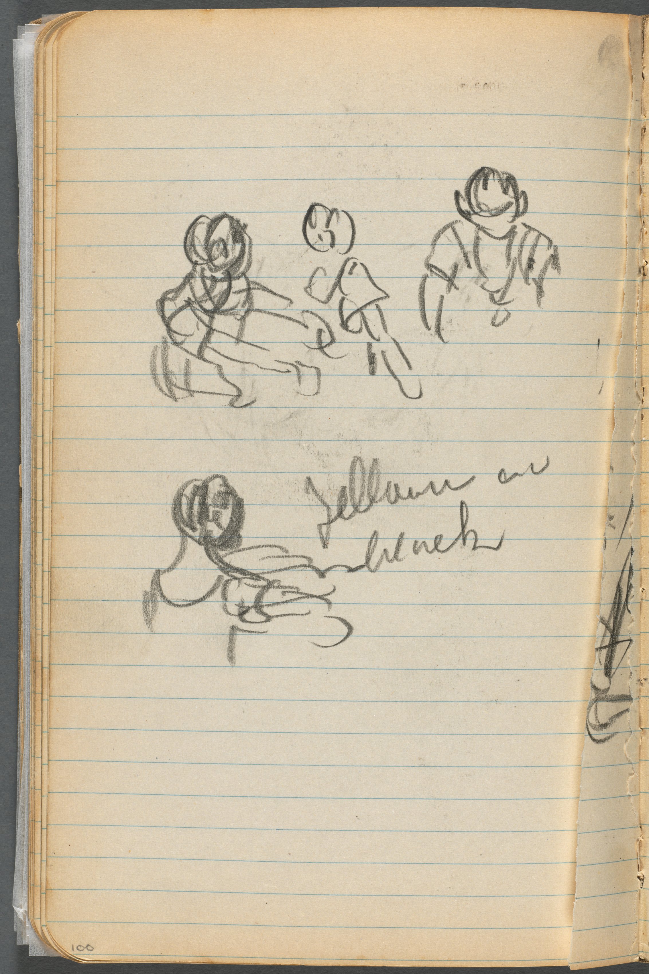 Sketchbook, page 100: Figures with Notes 