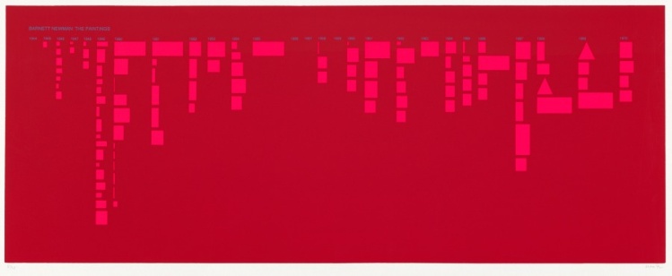 Olive Press Portfolio II: Barnett Newman: The Paintings (red)