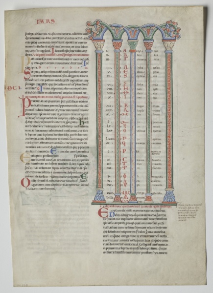 Single Leaf from a Decretum by Gratian:  Quadruple Arcade with Concordance of Greek and Latin Alphabets 