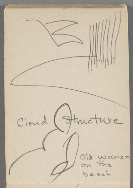 Sketchbook No. 4, page 28: Pencil sketch of figure, inscribed: Cloud Structure Old woman on the beach (not MH's handwriting)