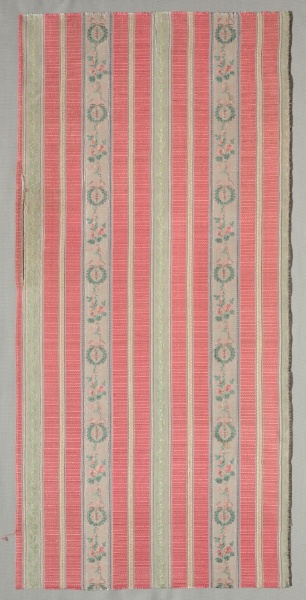Length of Textile