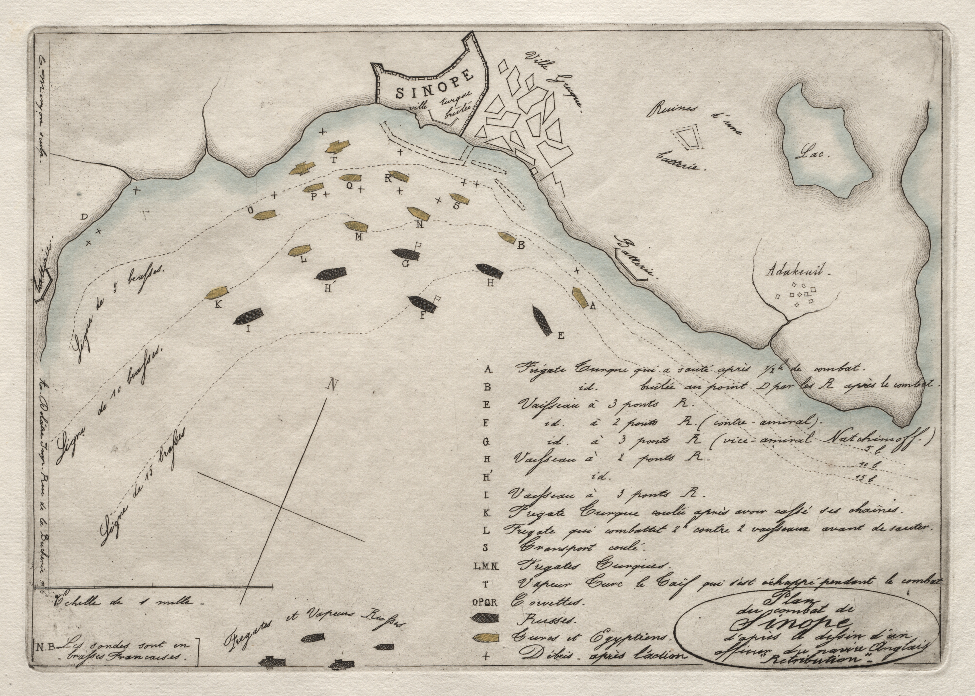 Map of the Battle of Sinope