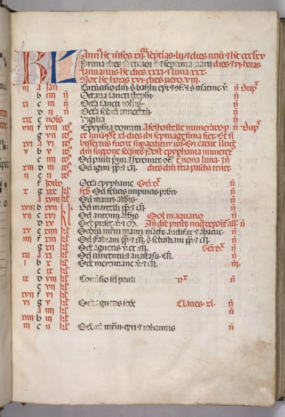 Missale: Fol. 3r: January Calendar Page