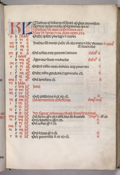 Missale: Fol. 5r: May Calendar Page